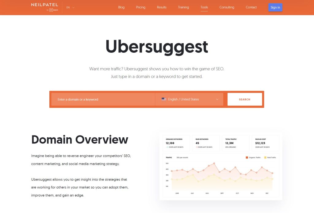 Ubersuggest for Profit