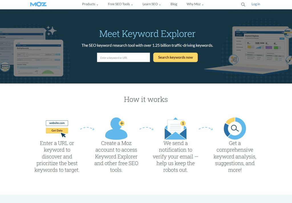 Moz Keyword Explorer for SEO