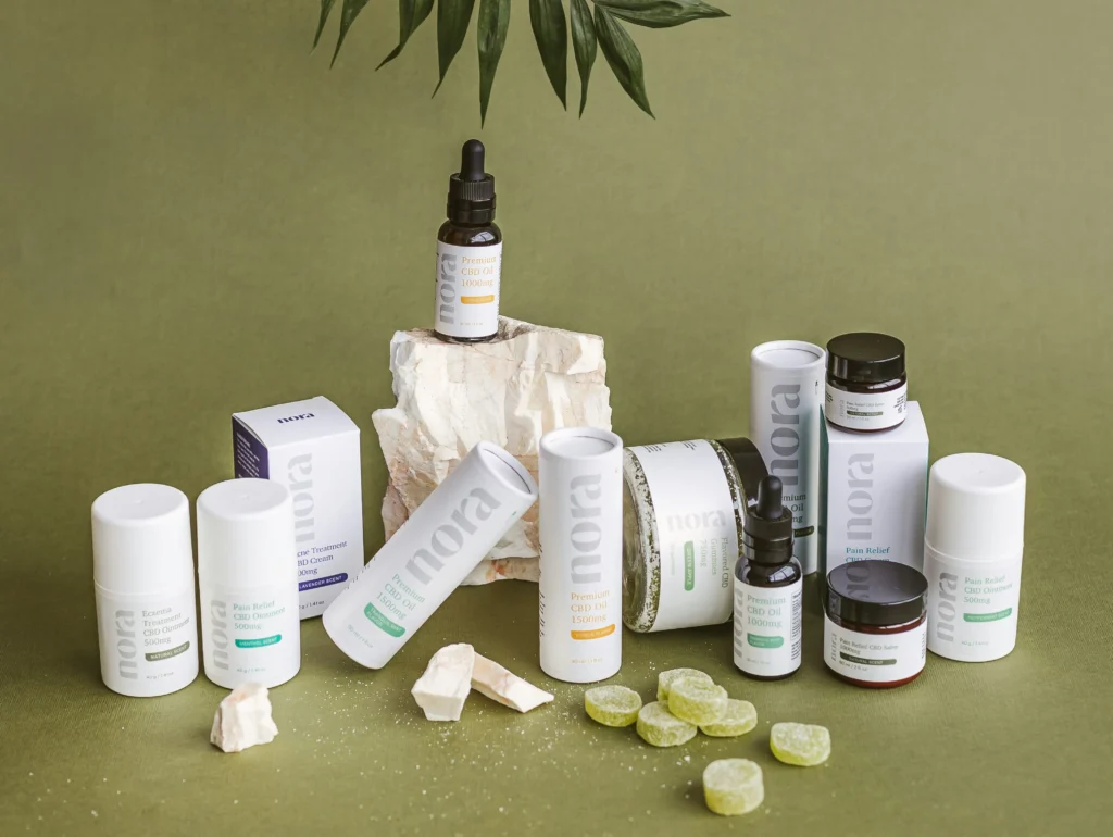yurvedic skincare business idea